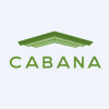 Exchange Listed Funds Trust Cabana Target Beta logo