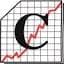 CHARTIST INC /CA/ logo CHARTIST INC /CA/ logo