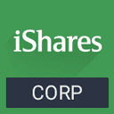 PIMCO Investment Grade Corporate Bond Index logo PIMCO Investment Grade Corporate Bond Index logo