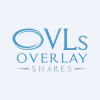 Overlay Shares Large Cap Equity logo Overlay Shares Large Cap Equity logo