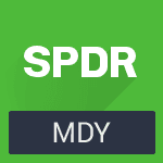 SPDR S&P MidCap 400 ETF logo SPDR S&P MidCap 400 ETF logo