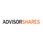 AdvisorShares Dorsey Wright Short logo AdvisorShares Dorsey Wright Short logo