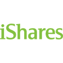 iShares China Large-Cap ETF logo iShares China Large-Cap ETF logo
