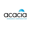 Acacia Research logo Acacia Research logo